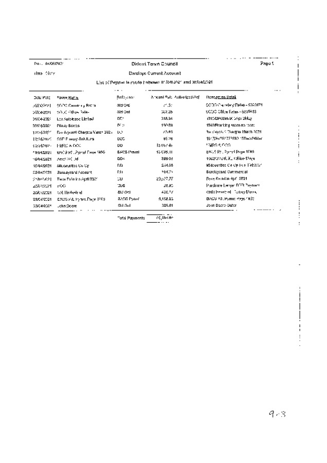 Documents